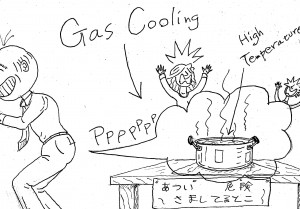 "Gas" cooling --- お下劣なジョークですいません！ ＊ 絶対に、マネをしないで！